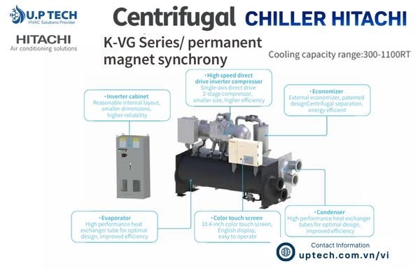 CHILLER-Hitachi Cetrifugal_Direct drive_K-VG series_R513a