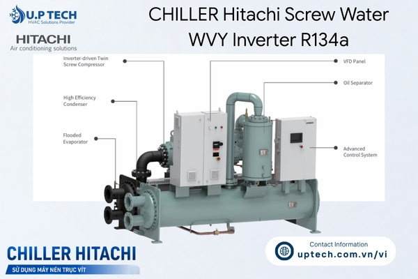 CHILLER-Hitachi Screw Water_WVY_Inverter_R134a