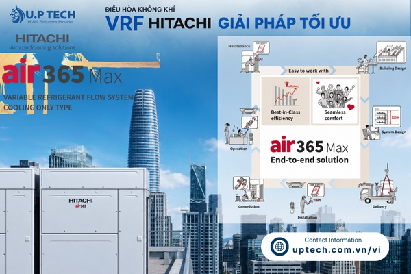 VRF-Hitachi TopFlow_CNCCLW_Inverter_R410A