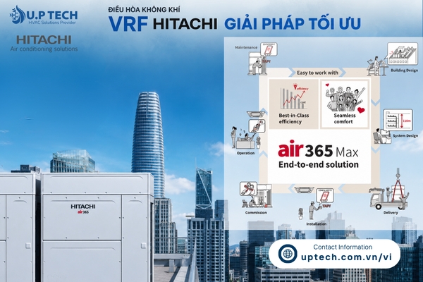 Điều Hòa Không Khí VRF Hitachi Mang Đến Giải Pháp Toàn Diện Cho Kiến Trúc Sư, Nhà Thầu, Người Lắp Đặt Và Chủ Đầu Tư