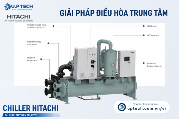 Giải Pháp Điều Hòa Trung Tâm Với Hệ Thống Chiller Hitachi Sử Dụng Máy Nén Trục Vít