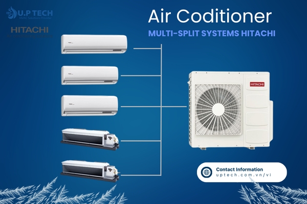 Hitachi Multi-Split System 2026: Hiểu Ngôi Nhà Qua Từng Nhịp Sống