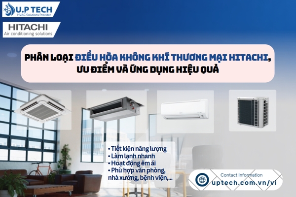 Hitachi Commercial Air Conditioners: Advantages & Applications
