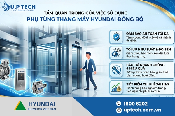 Tầm Quan Trọng Của Việc Sử Dụng Phụ Tùng Thang Máy Hyundai Đồng Bộ Chính Hãng