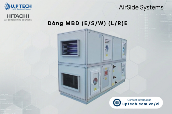 Dòng MBD