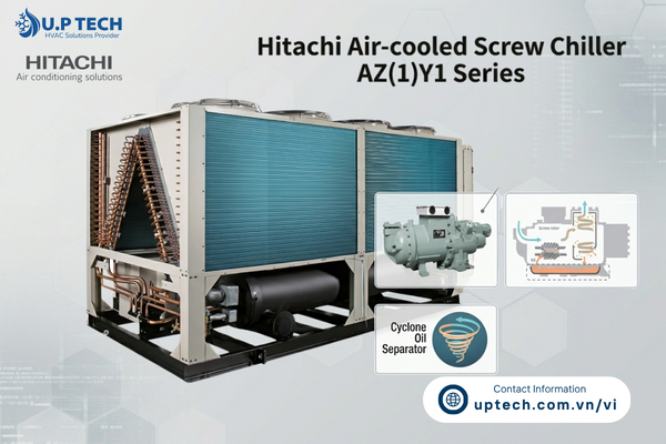 Hitachi Air-cooled Screw Chiller AZ(1)Y1 Series